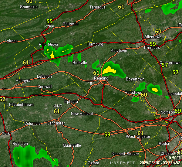 Radar Image